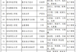 福建省最新爆料案件名单,多起重大案件引发社会关注