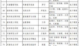 福建省最新爆料案件名单,多起重大案件引发社会关注
