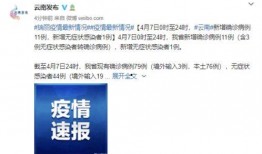 云南热点爆料新闻最新版