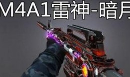 cf最新爆料角色名字,CF最新爆料角色惊艳登场