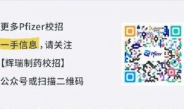 辉瑞制药爆料最新消息